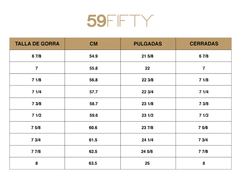 GORRA ELEMENT NGO/ORO 59FIFTY NEW ERA