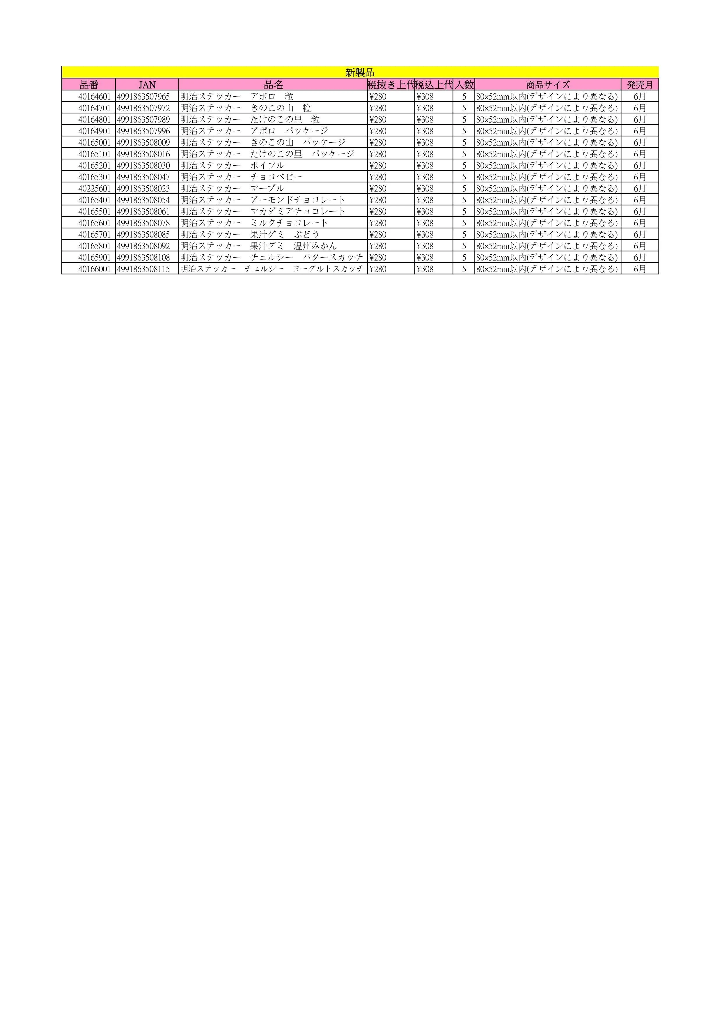 (IB-new) 20230407 new products-Original catalogue