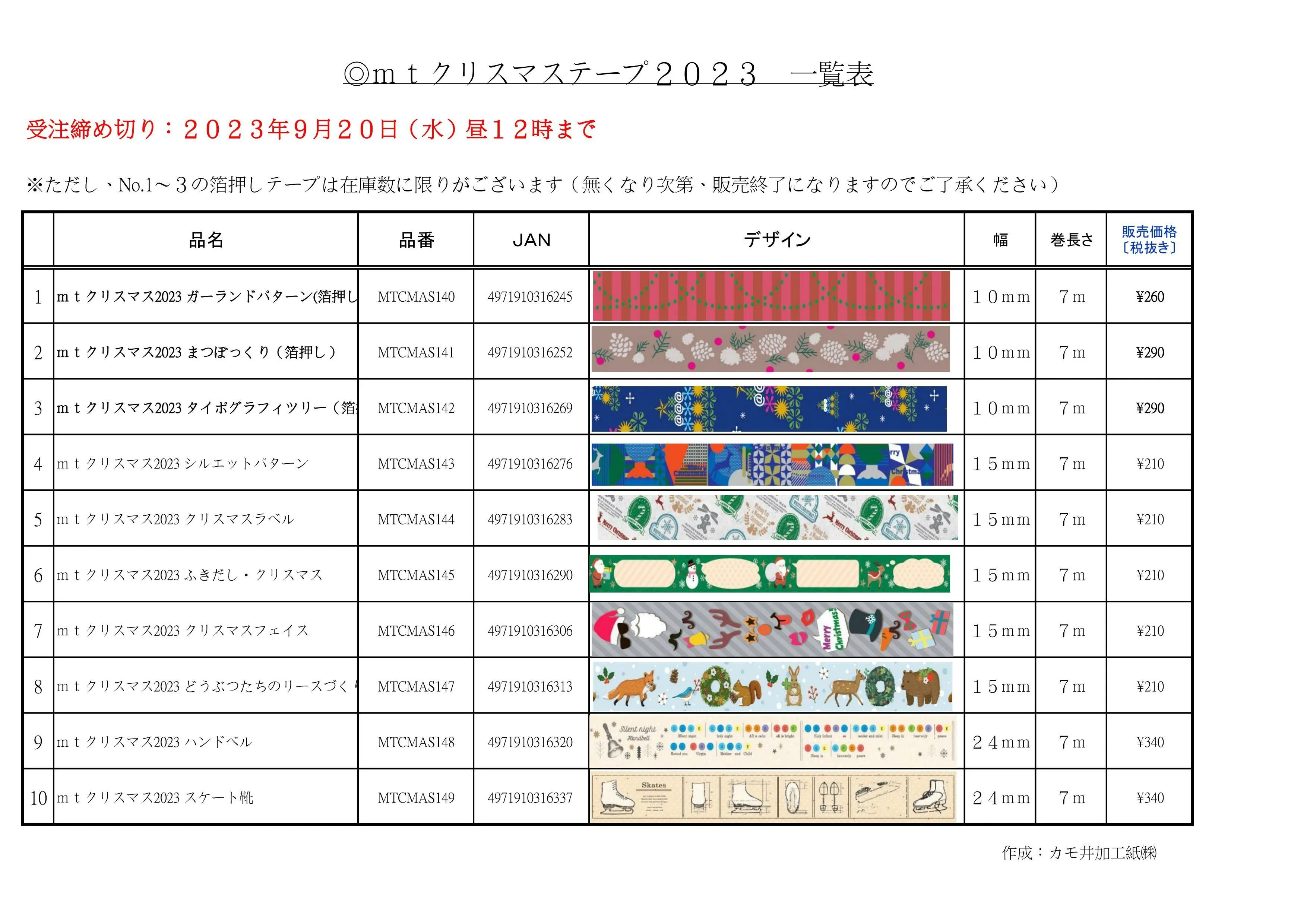 (IB-new) 20230720 new products-Original catalogue