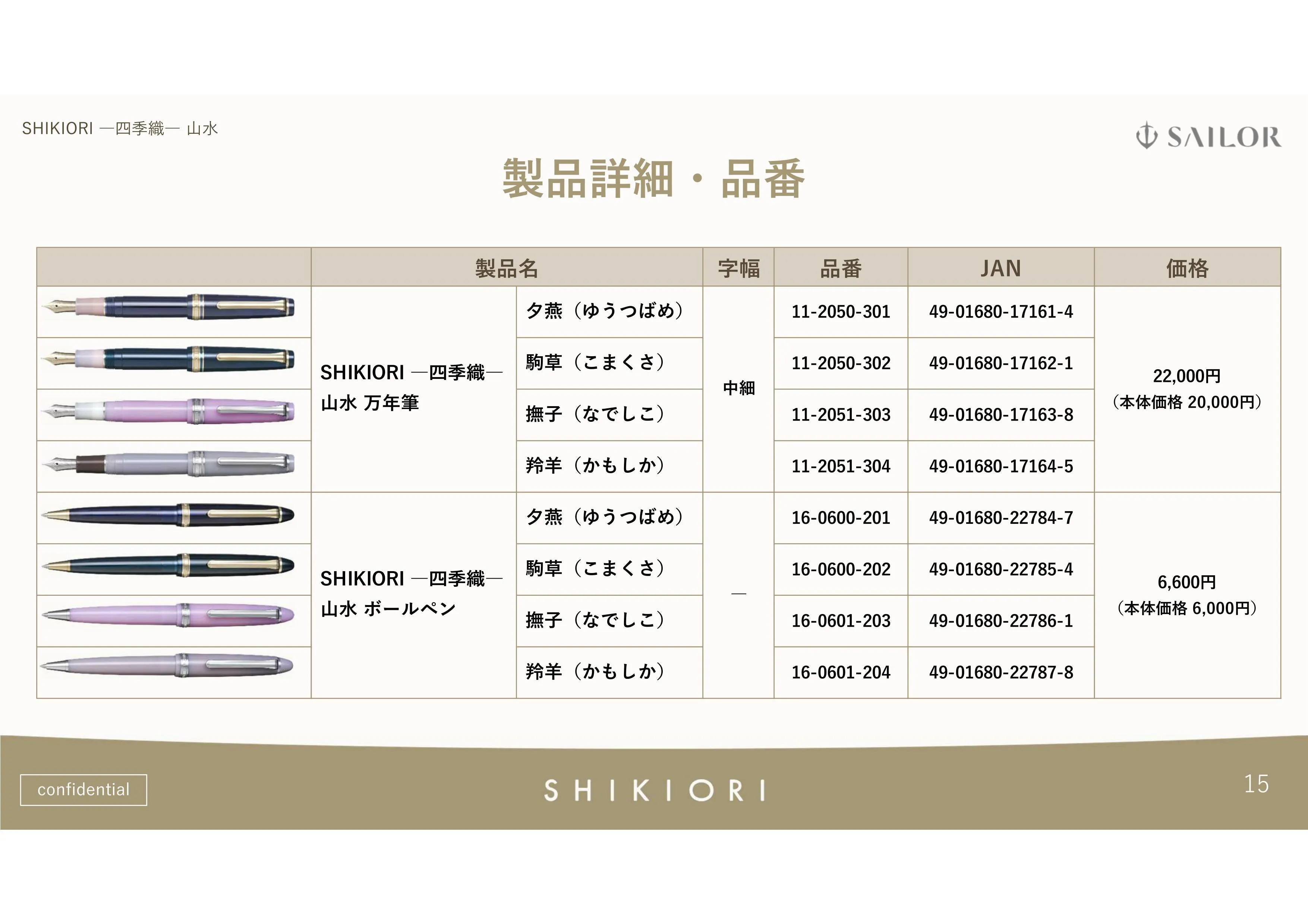 (IB-new) 20230727 new products-Original catalogue