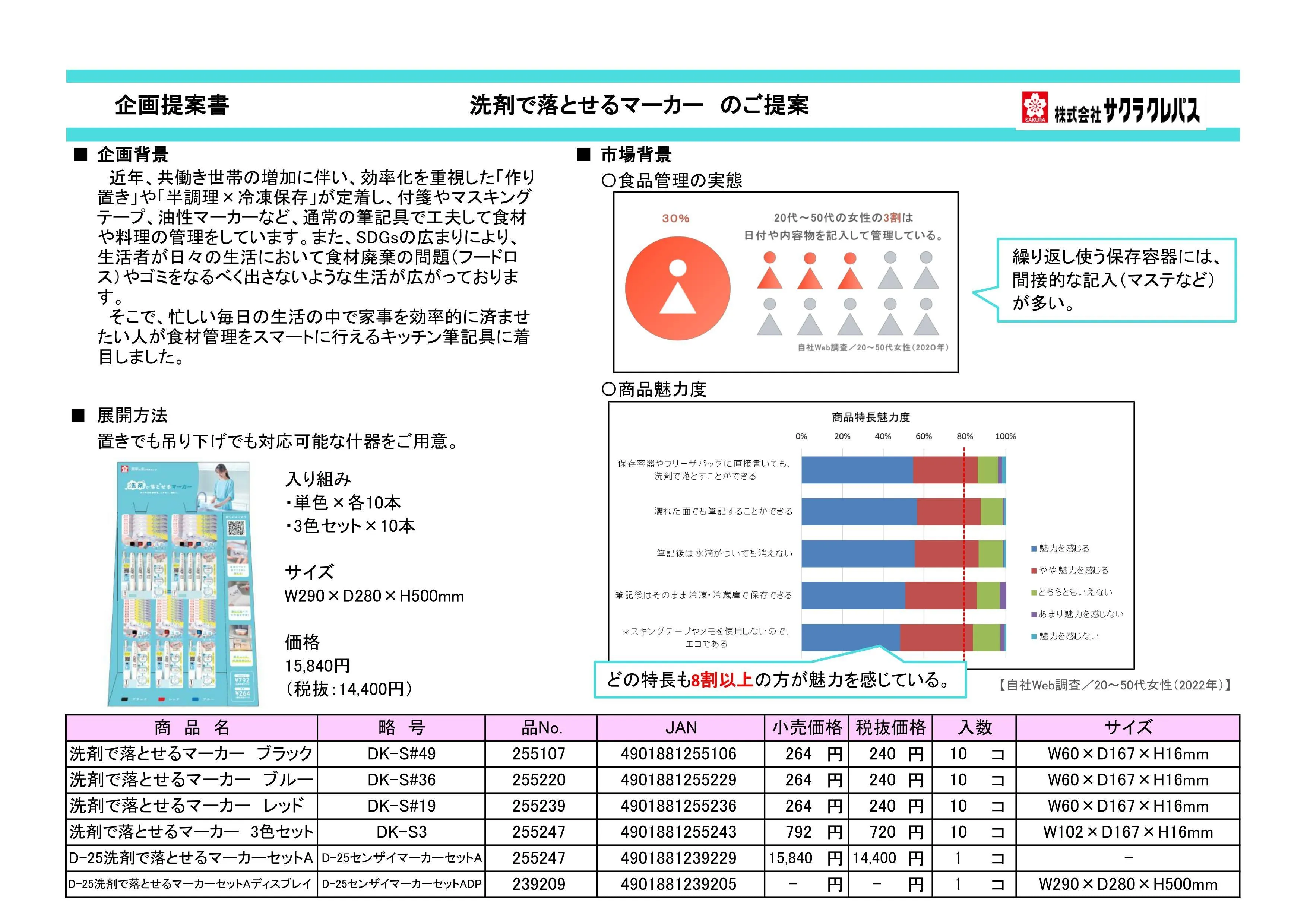 (IB-new) 20230911 new products-Original catalogue