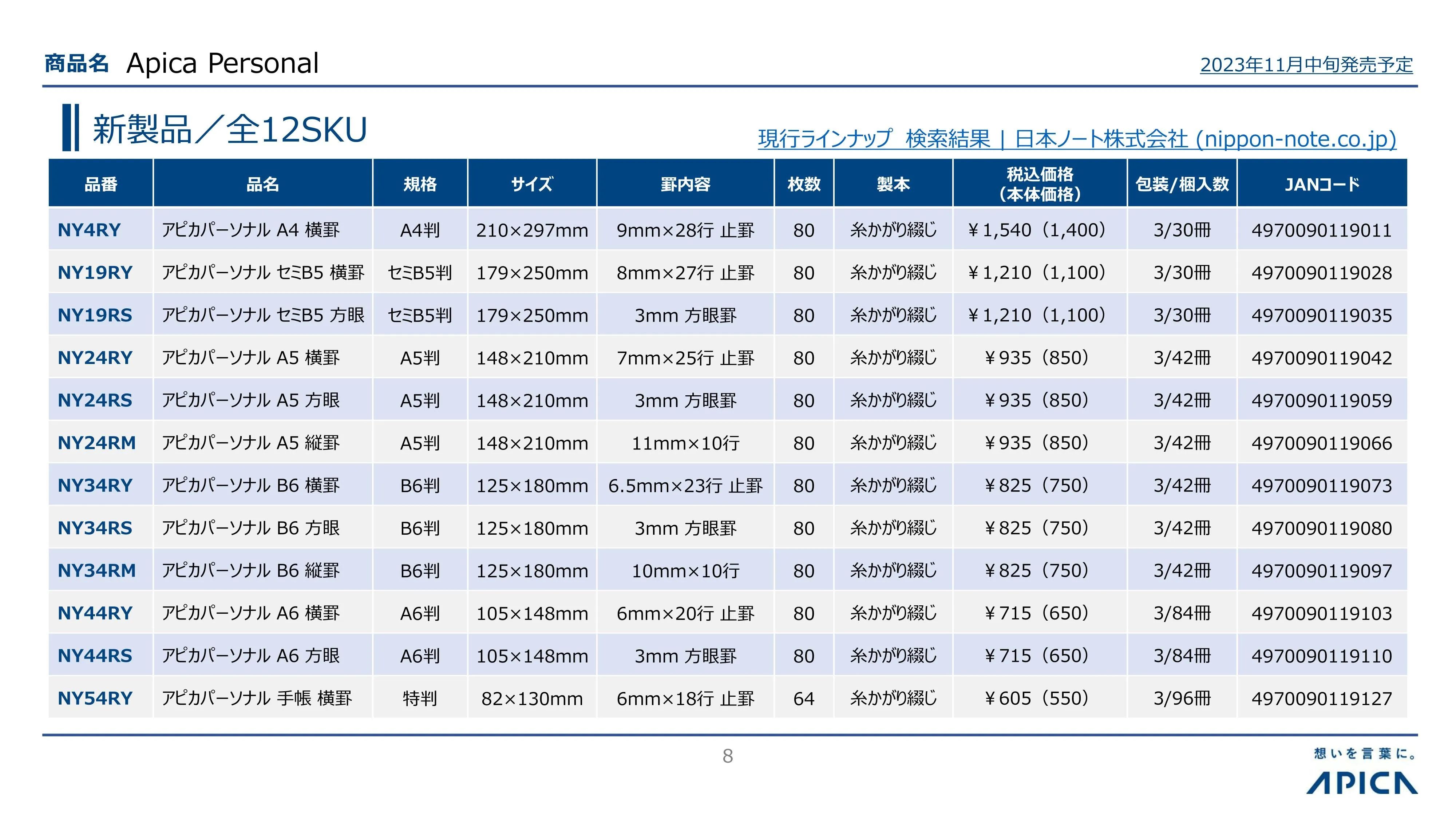 (IB-new) 20231027 new products-Original catalogue