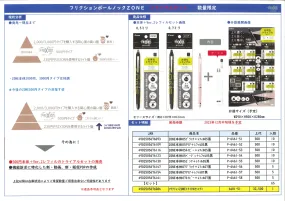 (IB-new) 20231220 new products-Original catalogue