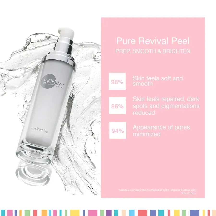 Tri-Light™  SABI AI LED Device (White) Facial in a Flash Set