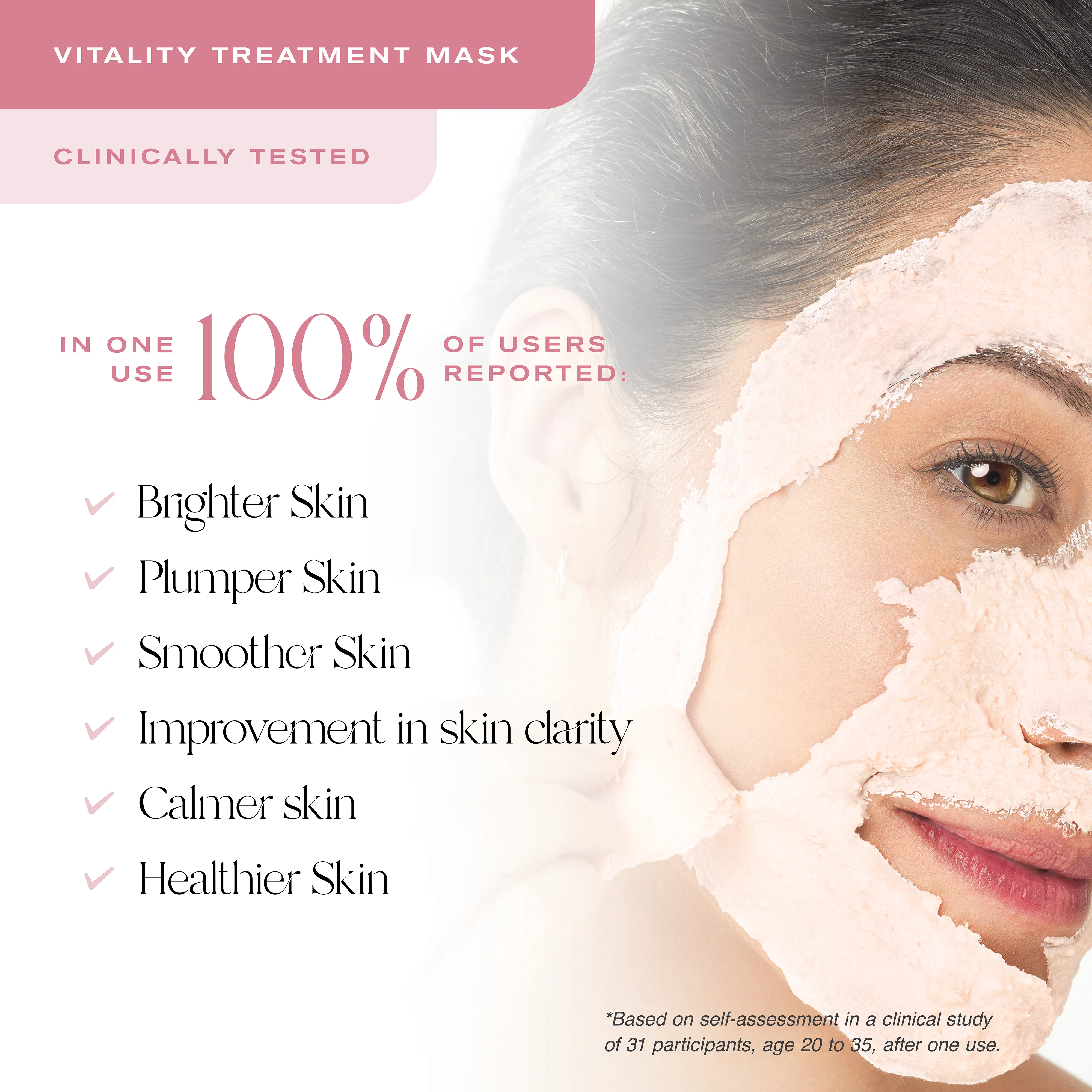 Vitality Treatment Mask